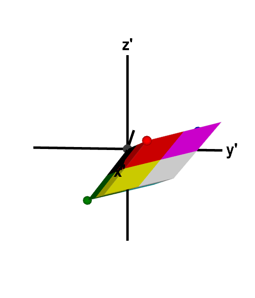 Applet: A three-dimensional linear transformation that reverses orientation