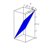 An angled plane