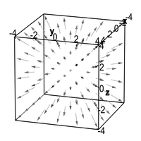 Divergent vector field