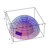 A change of variables for a dome-shaped domain changes volume