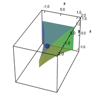 A change of variables for an electrode tip domain