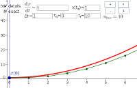Forward Euler approximation to a pure time differential equation