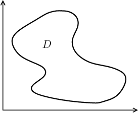 Double integral region where best to integrate x first