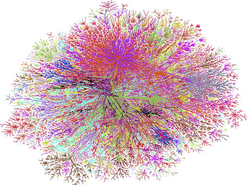 Internet map 2004