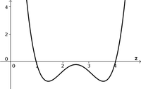 Autonomous differential equation example function 2