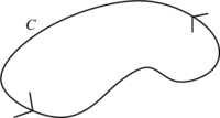 A closed curve