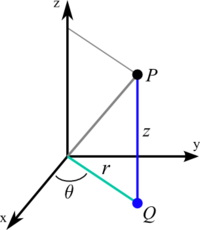 Cylindrical coordinates