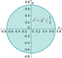 A disk of radius square root of one half