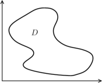 Double integral region where best to integrate x first