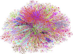 Internet map 2004