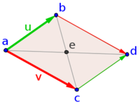 A parallelogram