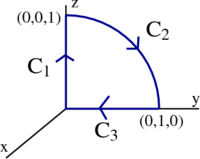 Three parts of quarter circle in three dimensions