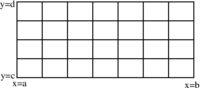 Rectangle chopped into smaller rectangles