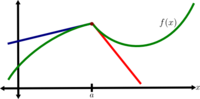 Two different tangents from the left and the right